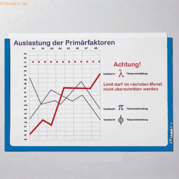 Infotasche für DIN A4 hoch/quer selbstklebend VE= 1 Stück blau