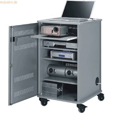 Multimedia-Projektorschrank-1