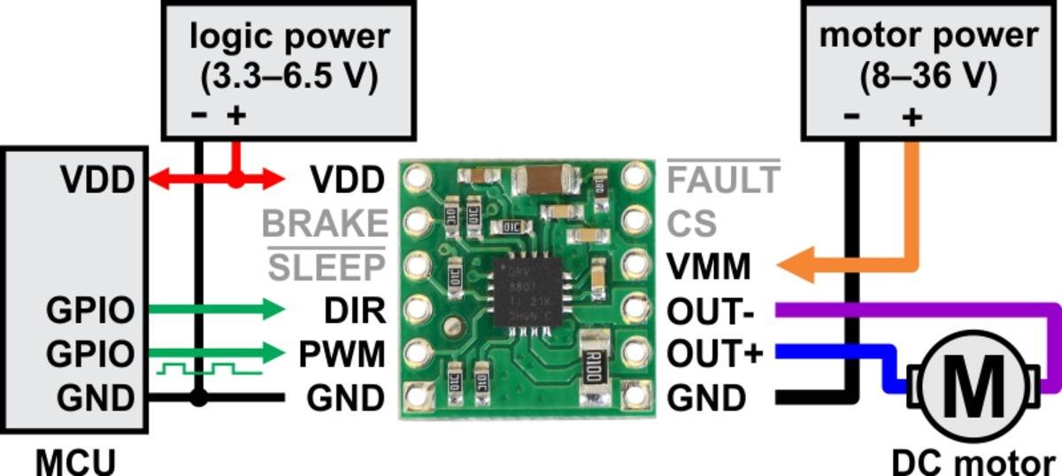Pololu DRV8801 Motortreiber für 1 DC-Bürstenmotor-6
