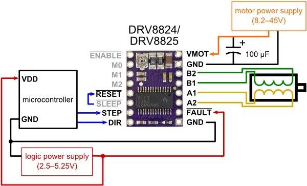 Pololu DRV8825 Stepper Motor Driver Carrier, High Current (Header Pins Soldered)-4