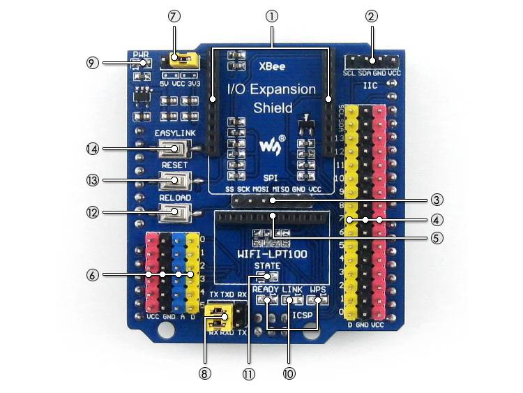Waveshare IO Expansion Shield XBee/WIFI-LPT100 Connector IIC SPI-4