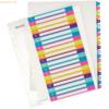 Plastikregister WOW Zahlen