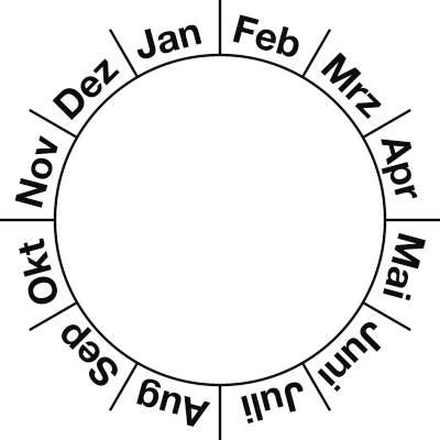 Grundplakette Januar - Dezember, Folie, Ø 40 mm, 10 Stück/Bogen-0