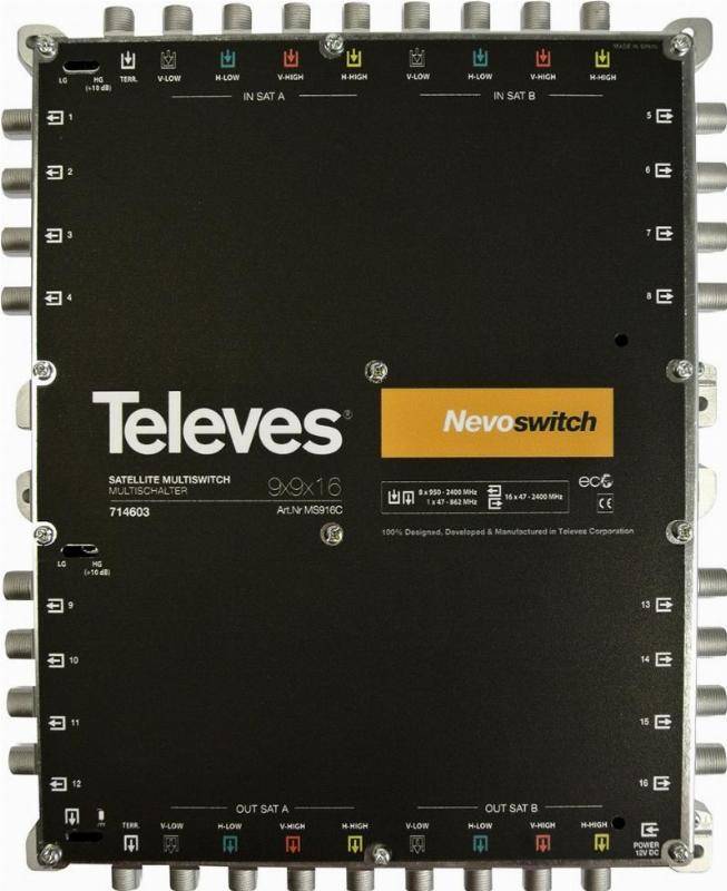 Televes Multischalter 9 in 16 Guß MS916C-0