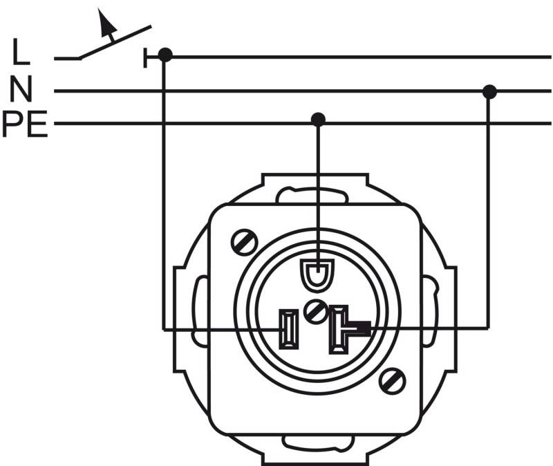Busch-Jaeger Busch-Nema-Steckdose,20 A 3016 EWN-5-1