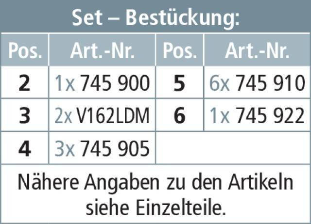 DEHN Erdungs-u. Kurzschließset VI EKS 2F KVS SBK-4