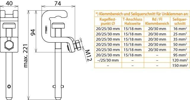 DEHN Universalklemme UK 30 SQL-4
