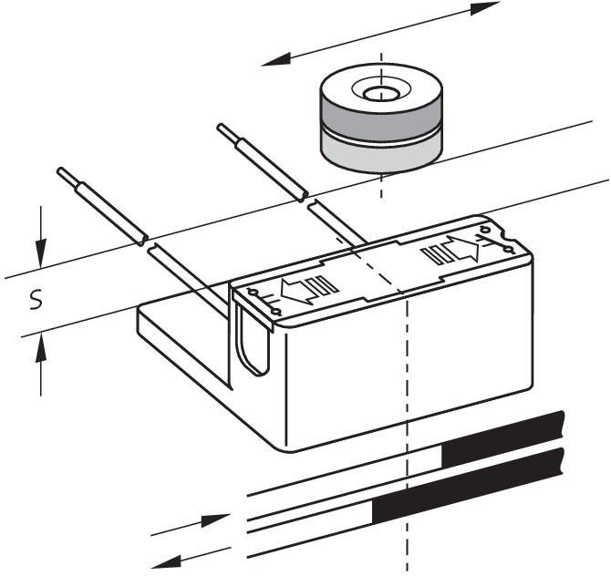 Schmersal Magnetschalter BN 85-r-1