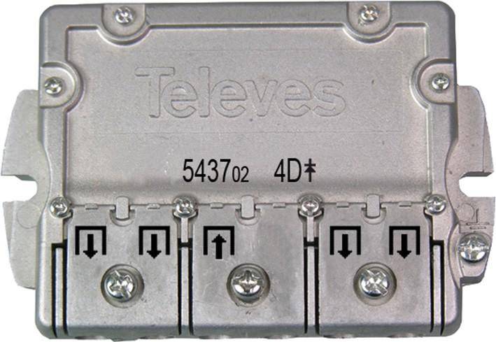 Televes Easy-F-Verteiler 4f. EFV 4-0
