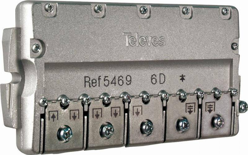 Televes Easy-F-Verteiler 6f. 12dB, 5-2400Mhz EFV 6-0