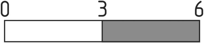 Schmersal Kontaktelement EFK03.2-2