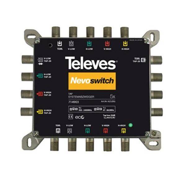 Televes Abzweiger 5f. Guß AZS520G-0