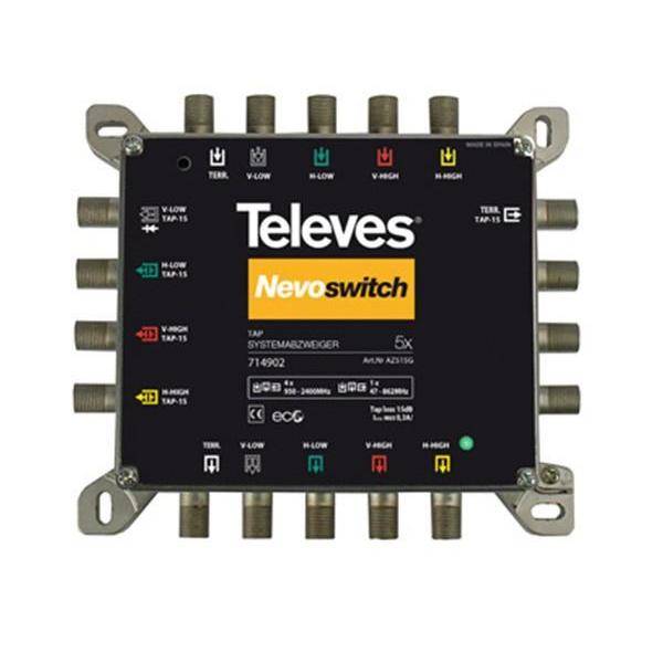 Televes Abzweiger 5f. Guß AZS515G