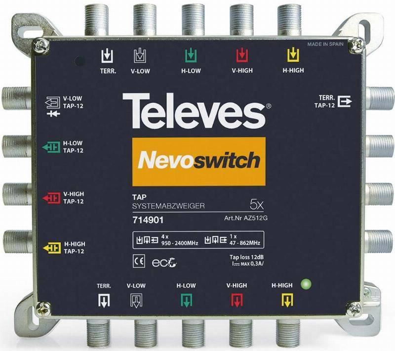 Televes Abzweiger 5f. Guß AZS512G-0
