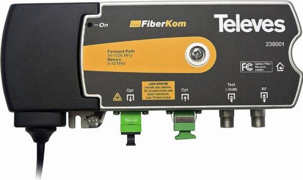Televes Optischer Mininode OMNRK21310