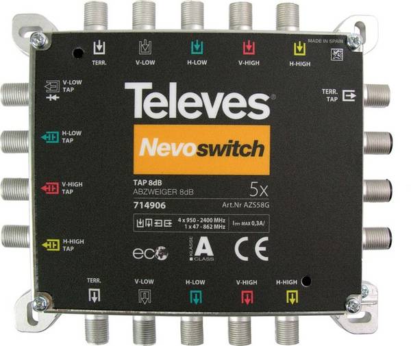 Televes Abzweiger 5f. Guß AZS58G