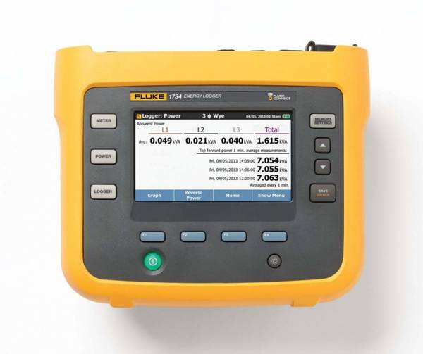 Fluke Energy Logger FLUKE-1734/B