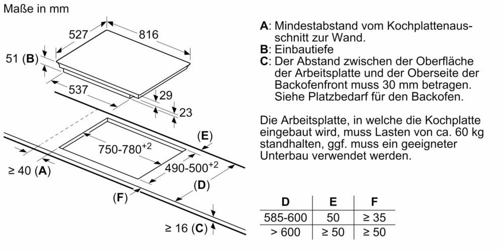 Bosch MDA EB-Autark-Kochfeld Indukt. PXY875DW4E-3