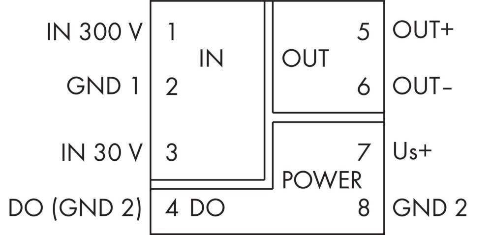 WAGO GmbH & Co. KG Temperaturmessumformer 857-560-1