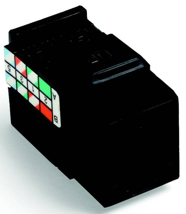 50 Stk. Panduit Buchsenmodul NK688MBL-0