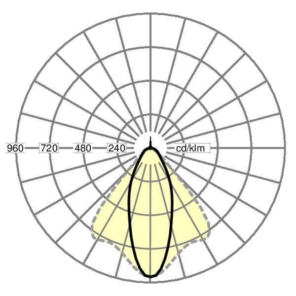 Regiolux LED-Geräteträger SDGOT 6000 840 ET-1