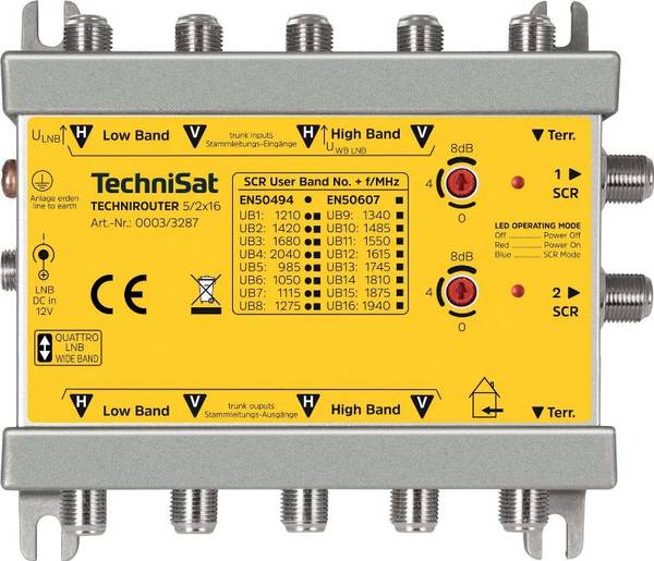 TechniSat Router TECHNIROUTER52x16
