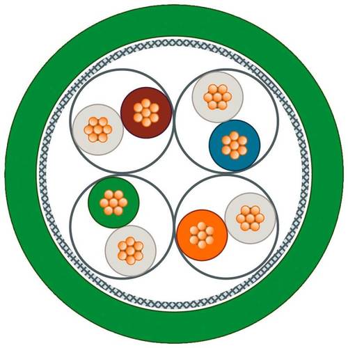 Siemens 6XV18703QH20 1 St.