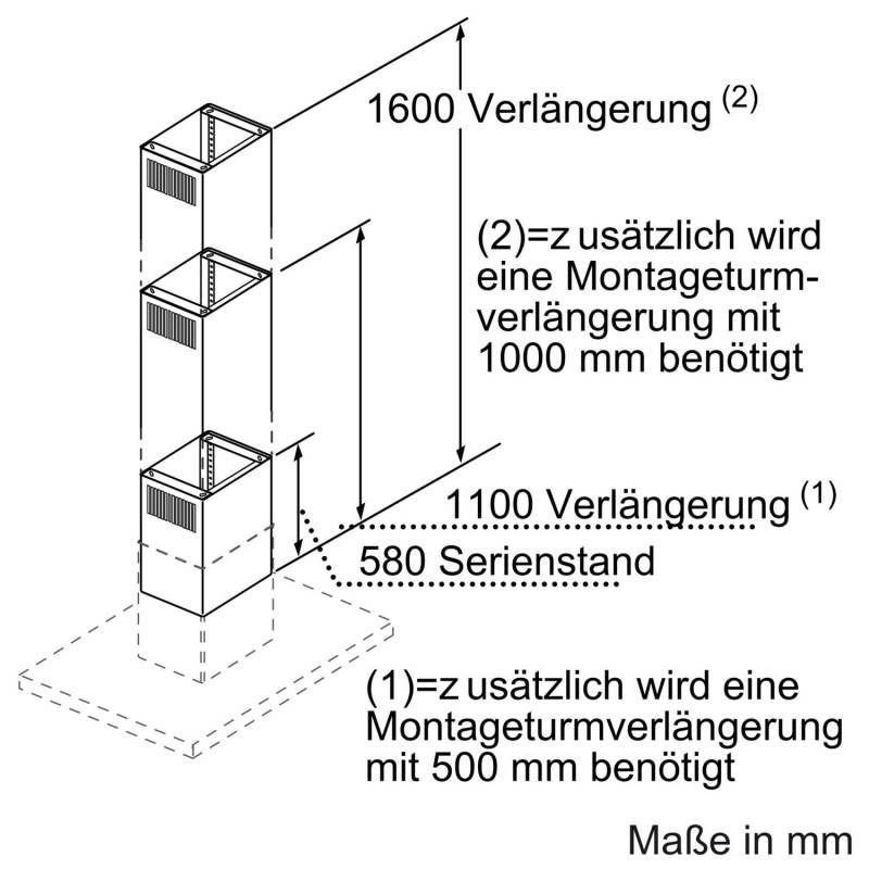 Constructa-Neff Sonderkanal Z5909N1-2