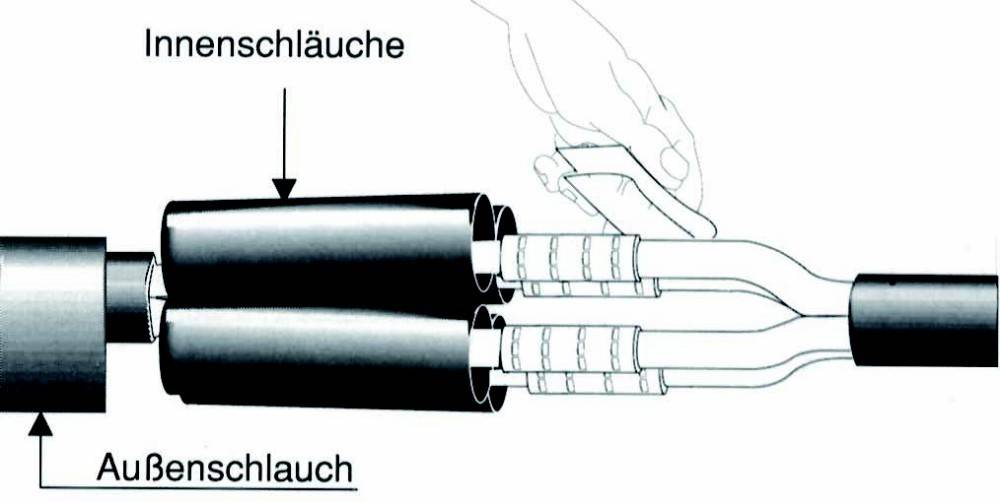 Cimco Werkzeuge Schrumpf-Muffe 1,5-6/3 184060-0