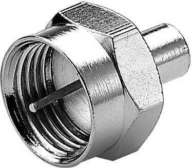 TRIAX Abschlusswiderstand 75Ohm F-Conn Ant/SAT-0