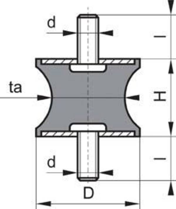 Gummi-Metall-Puffer talliert Typ A D40xH50 M8x23 NR57