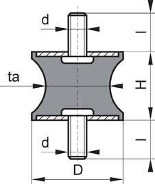 Gummi-Metall-Puffer talliert Typ A D20xH30 M618 NR57-0