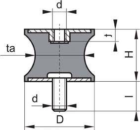 Gummi-Metall-Puffer talliert Typ B D20xH30 M6x18 NR57-0
