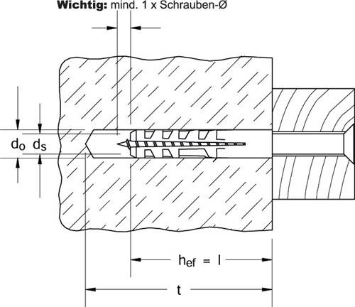 Fischer Deutschl. Dübel S 16 mm, 12 100 80 mm-4