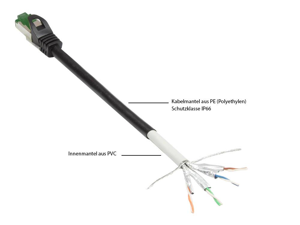 Cat.6A Outdoor-Patchkabel (IP66), schwarz, 60 m-1