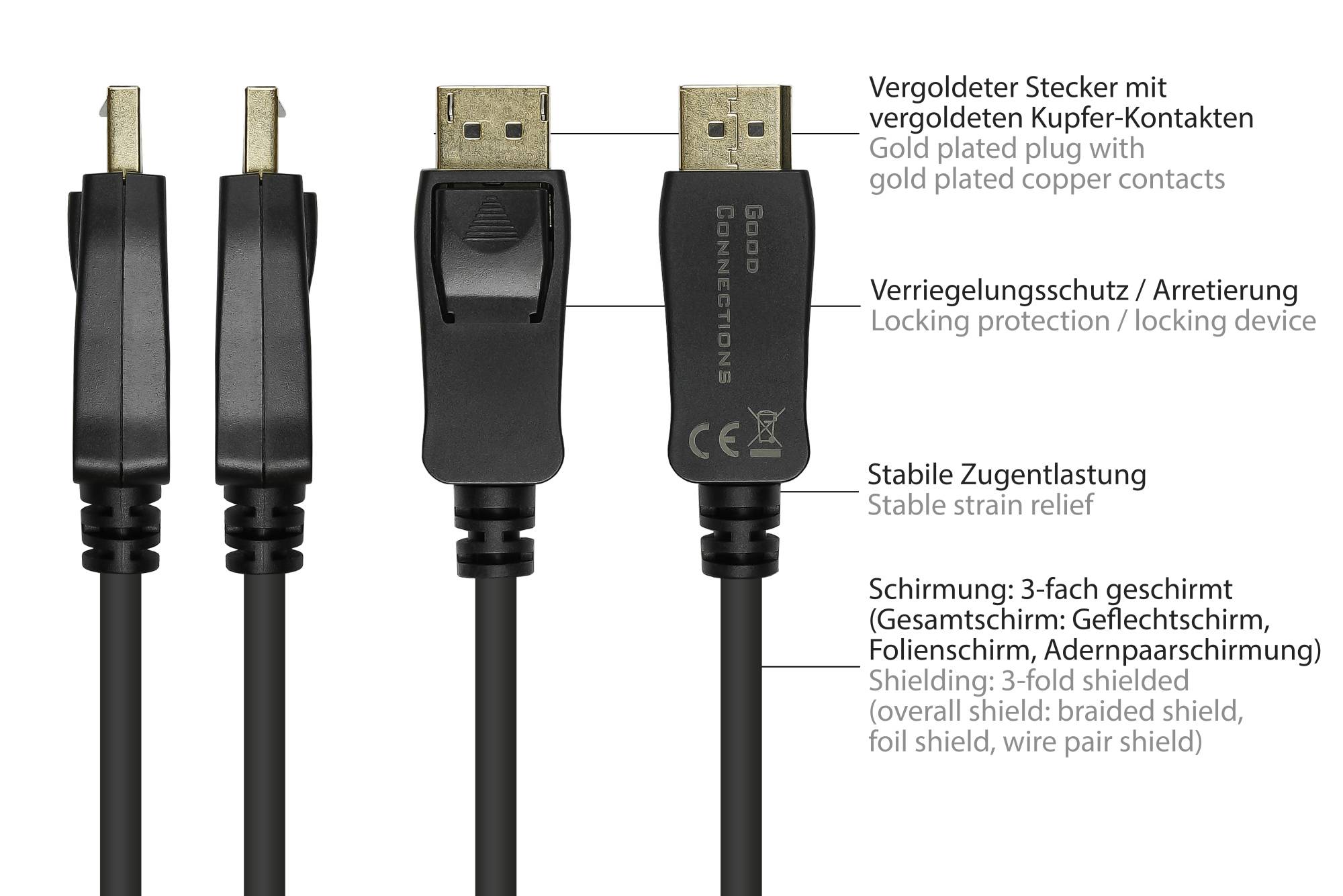 Good Connections® Anschlusskabel DisplayPort 1.2 an HDMI, 4K @30Hz, vergoldete Kontakte, OFC, schwarz, 2m-2