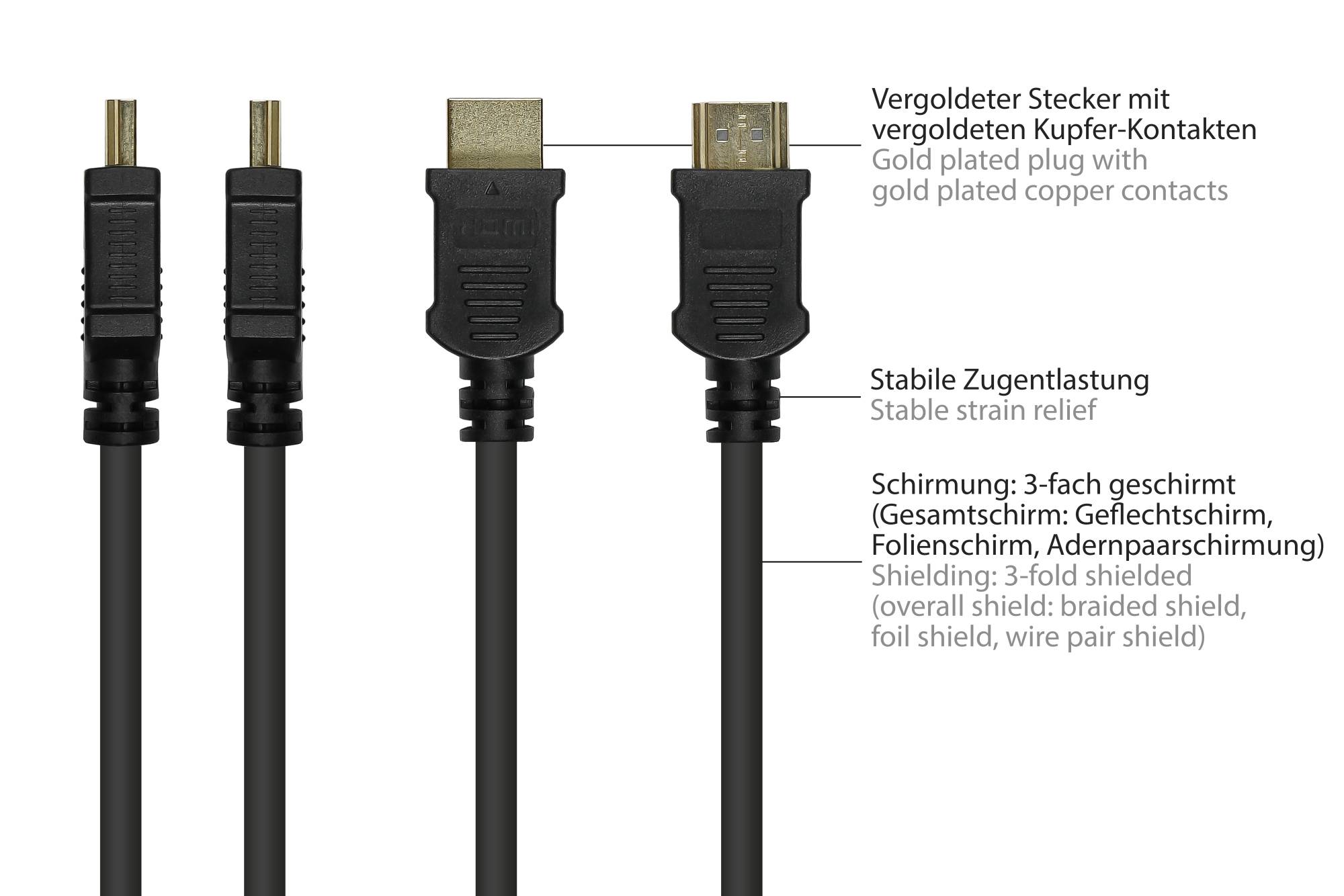 Good Connections® Anschlusskabel DisplayPort 1.2 an HDMI, 4K @30Hz, vergoldete Kontakte, OFC, schwarz, 2m-3