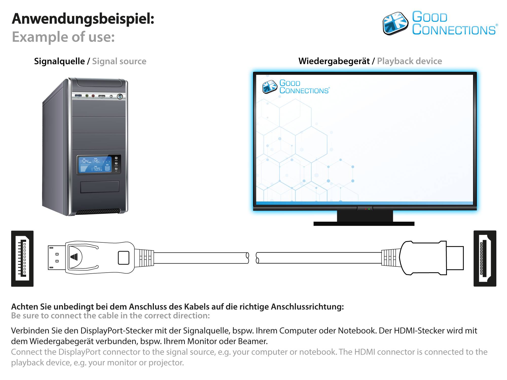 Good Connections® Anschlusskabel DisplayPort 1.2 an HDMI, 4K @30Hz, vergoldete Kontakte, OFC, schwarz, 2m-4