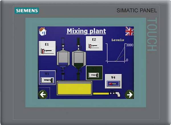 SIEMENS 6AV6 643-0AA01-1AX0 (EAN:4025515074144)