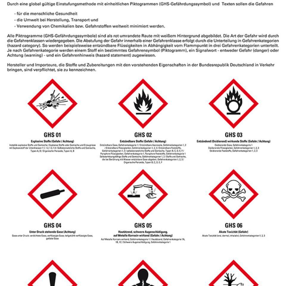 Schulungstafel Gefährliche Arbeitsstoffe, Symbole gemäß CLP, Kunststoff, 400x600mm-0