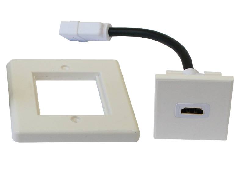 Good Connections® HDMI-Einbaurahmen/Anschlussdose, mit 1 HDMI Anschluss