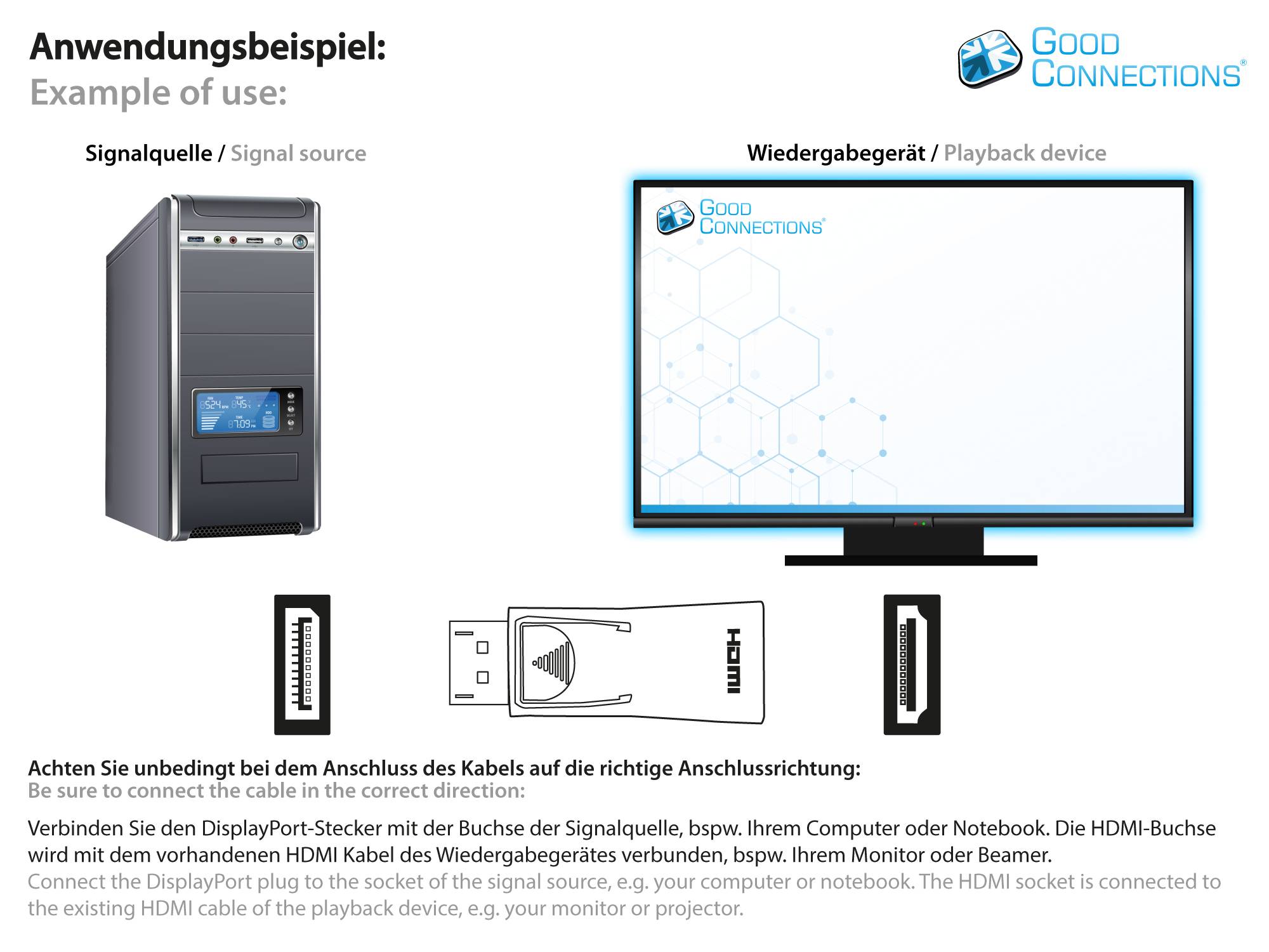 Good Connections® Adapter Displayport 1.4 Stecker an HDMI 2.0 Buchse, 4K / UHD @60Hz, vergoldete Kontakte, schwarz-2