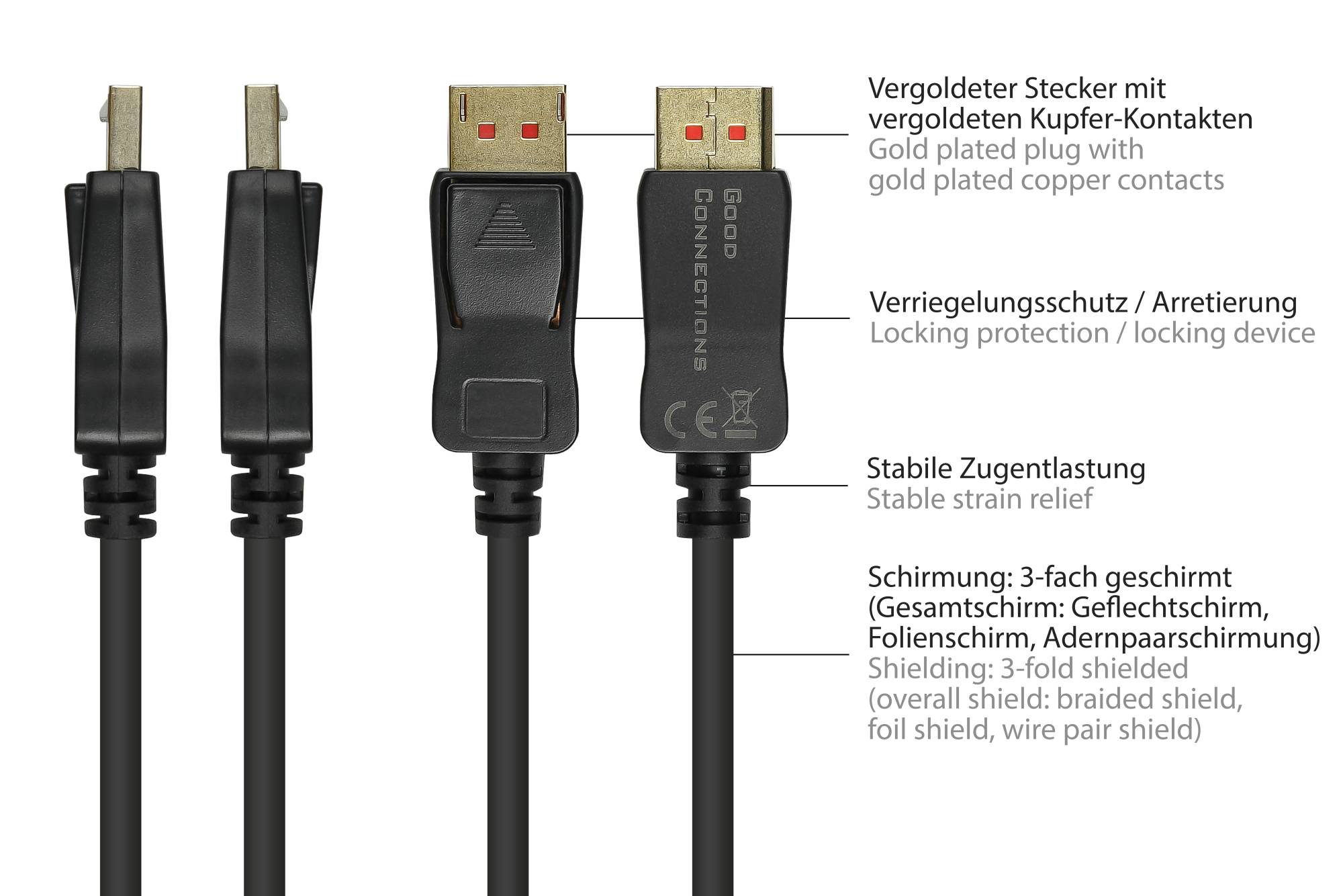 Good Connections® Anschlusskabel DisplayPort 1.4 an HDMI 2.0, 4K @60Hz, vergoldete Kontakte, OFC, schwarz, 5m-2