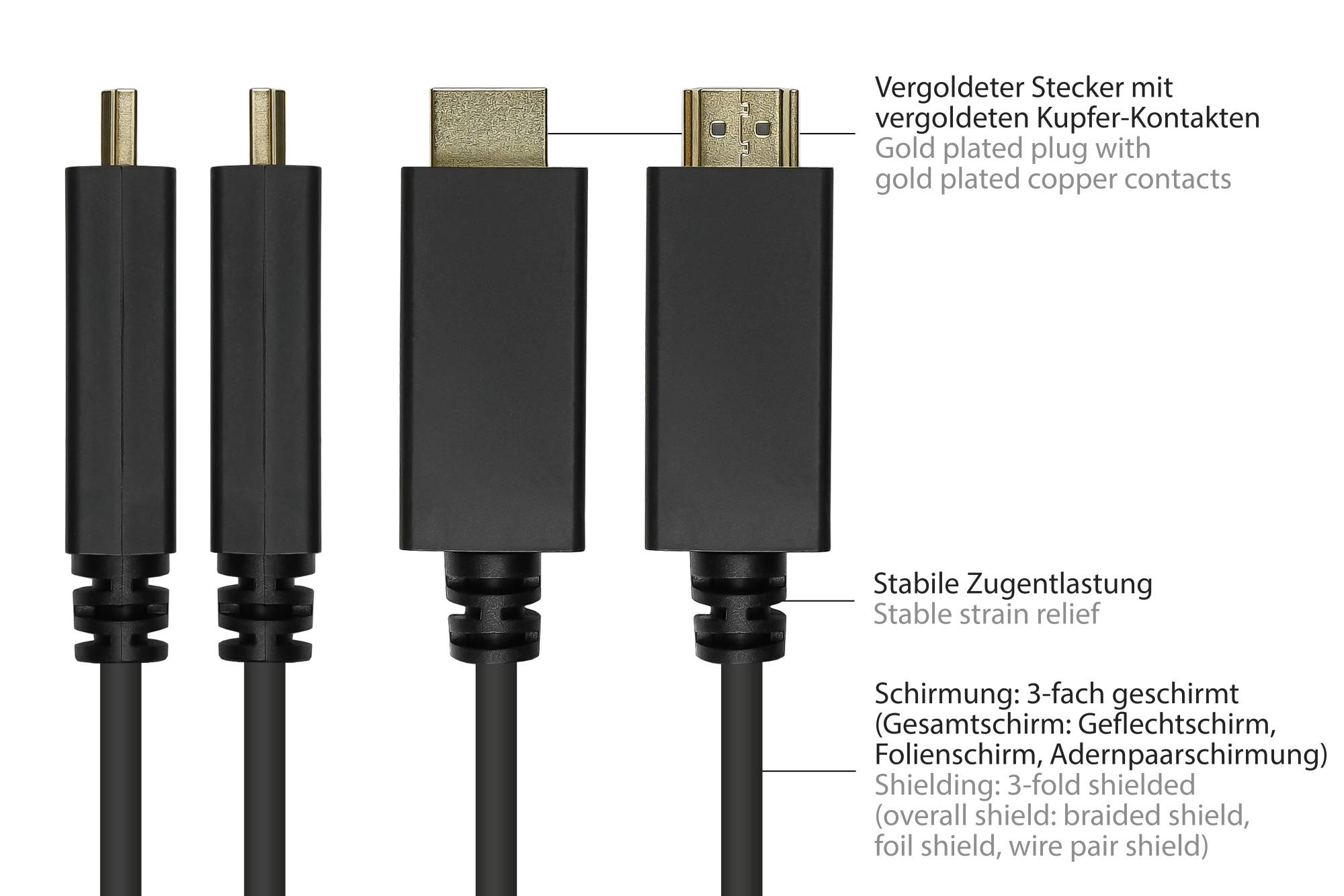 Good Connections® Anschlusskabel DisplayPort 1.4 an HDMI 2.0, 4K @60Hz, vergoldete Kontakte, OFC, schwarz, 5m-3