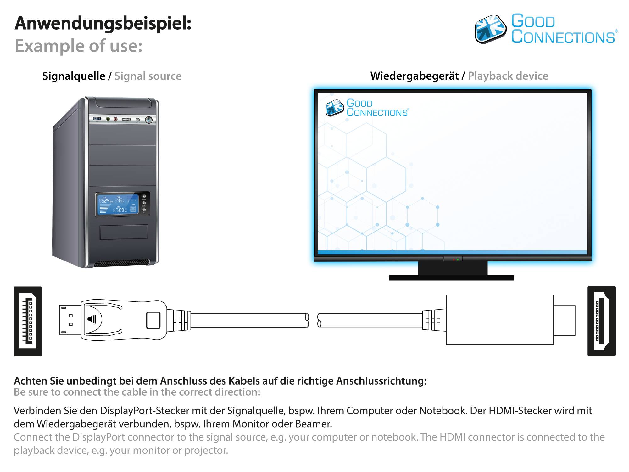 Good Connections® Anschlusskabel DisplayPort 1.4 an HDMI 2.0, 4K @60Hz, vergoldete Kontakte, OFC, schwarz, 5m-4