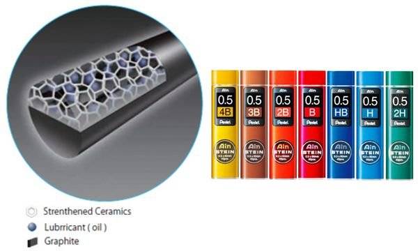 Pentel Druckbleistift-Feinmine AIN STEIN C275 Härtegrad: 3B (5232154)-1