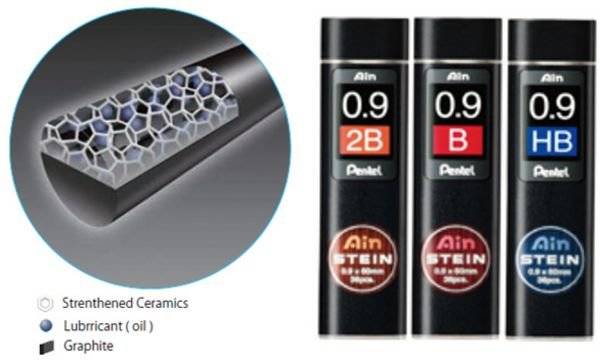 Pentel Druckbleistift-Feinmine AIN STEIN C279, Härtegrad: 2B (5232159)-1