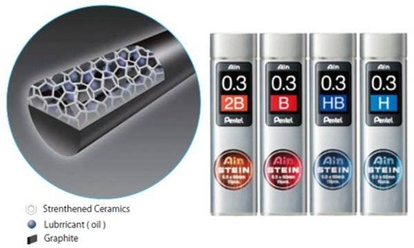 Pentel Druckbleistift-Feinmine AIN STEIN C273, Härtegrad: B (5232147)-1