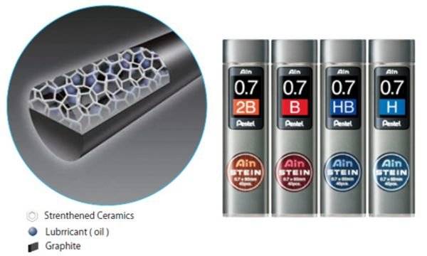 Pentel Druckbleistift-Feinmine AIN STEIN C277, Härtegrad: B (5322136)-1