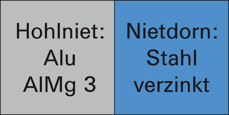 GESIPA Blindniete Flachrundkopf 2,4x4mm Aluminium/Stahl-1